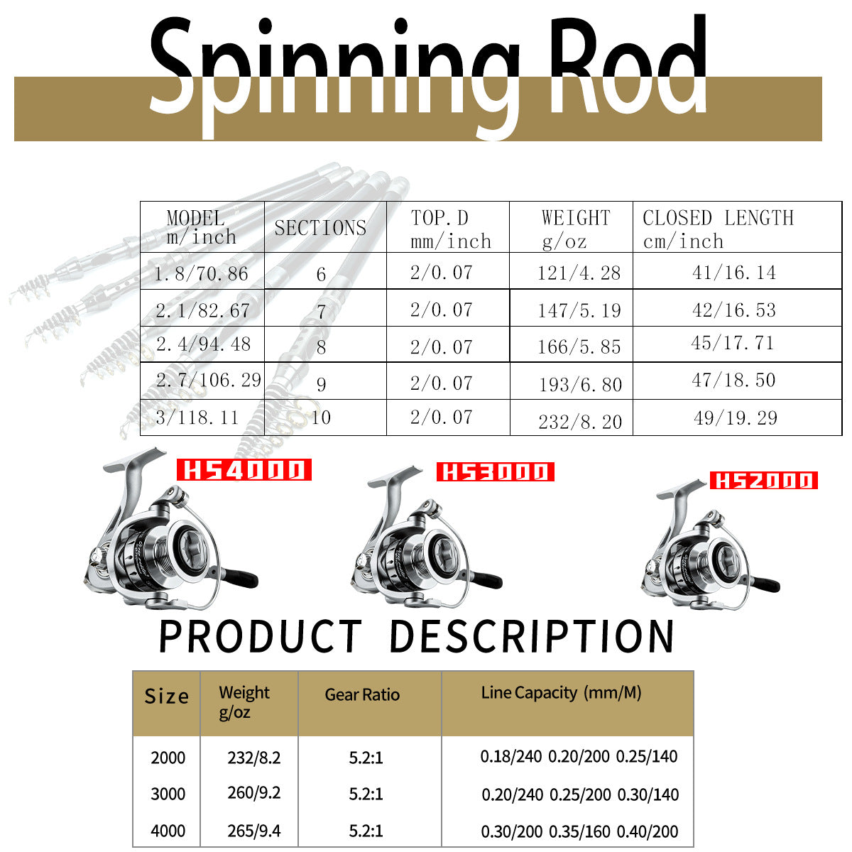 Telescopic Spinning Fishing Rod and Reel Combo